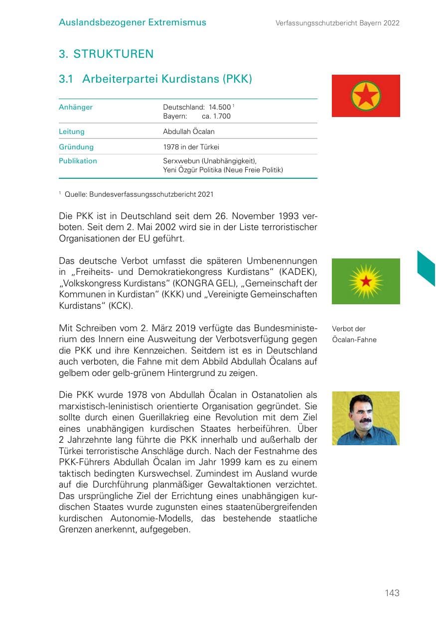 Seite 143 des Verfassungsschutzbericht 2022 Bayern