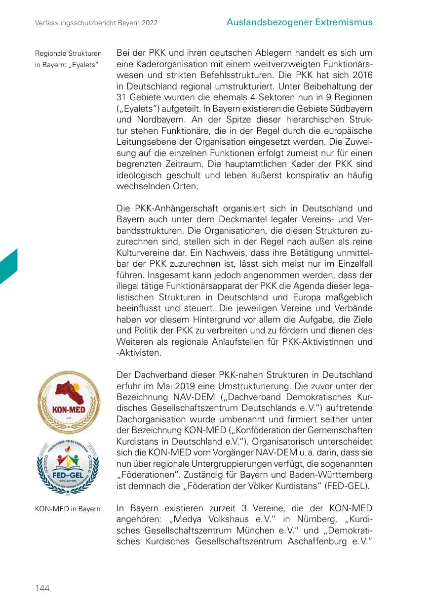 Seite 144 des Verfassungsschutzbericht 2022 Bayern