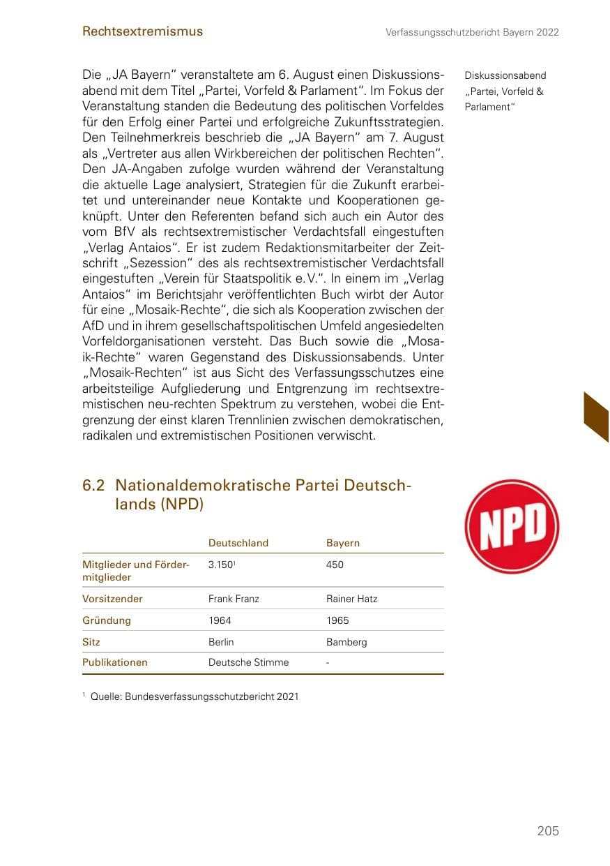 Seite 205 des Verfassungsschutzbericht 2022 Bayern
