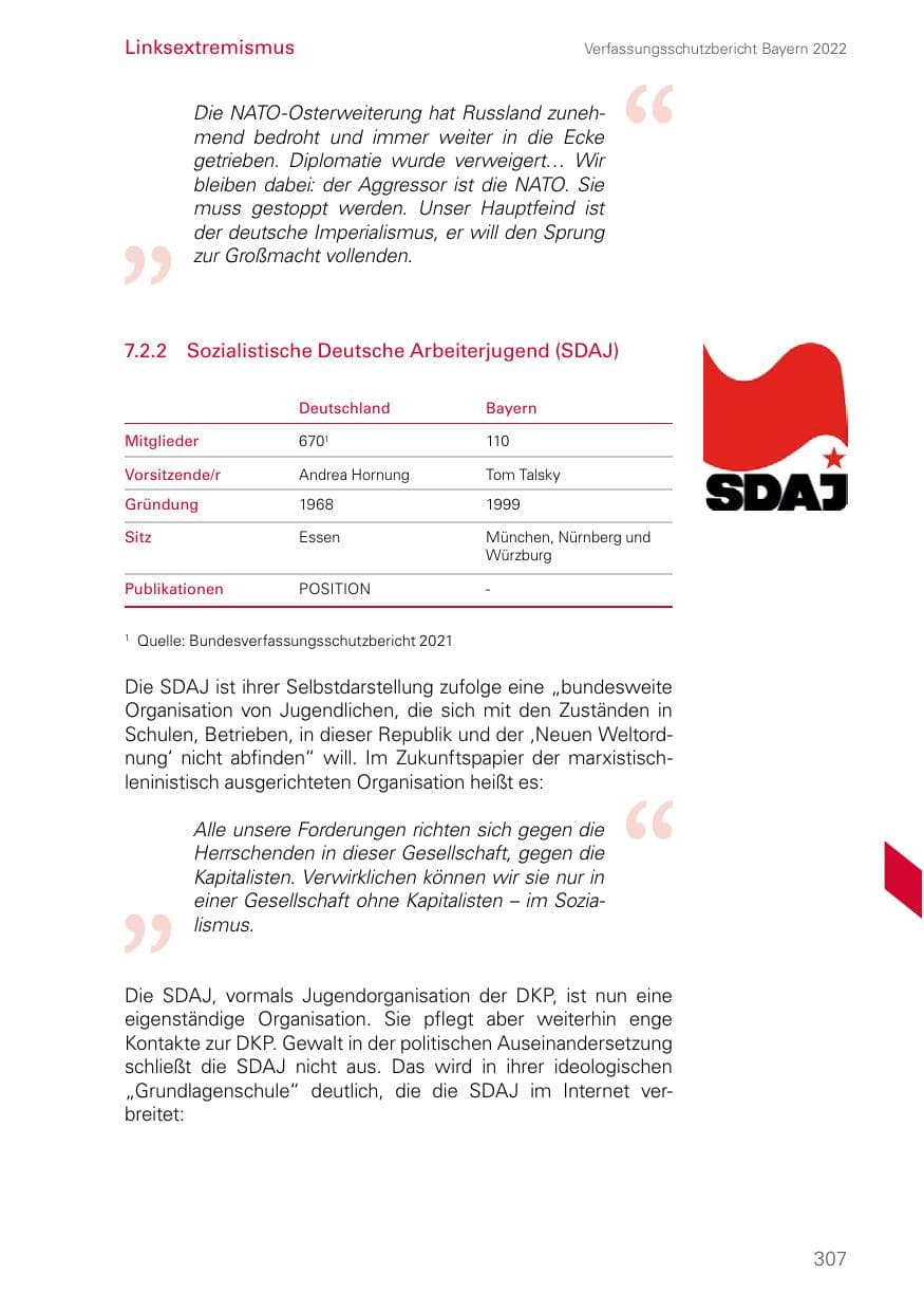 Seite 307 des Verfassungsschutzbericht 2022 Bayern