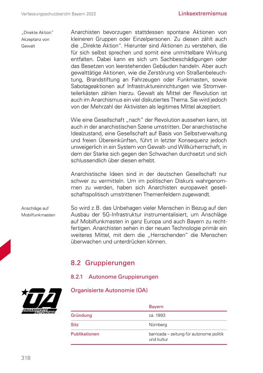 Seite 318 des Verfassungsschutzbericht 2022 Bayern