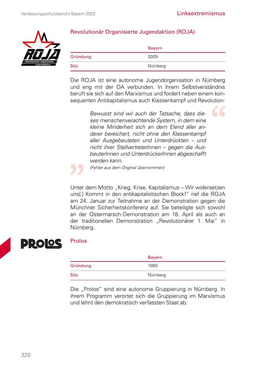 Seite 320 des Verfassungsschutzbericht 2022 Bayern