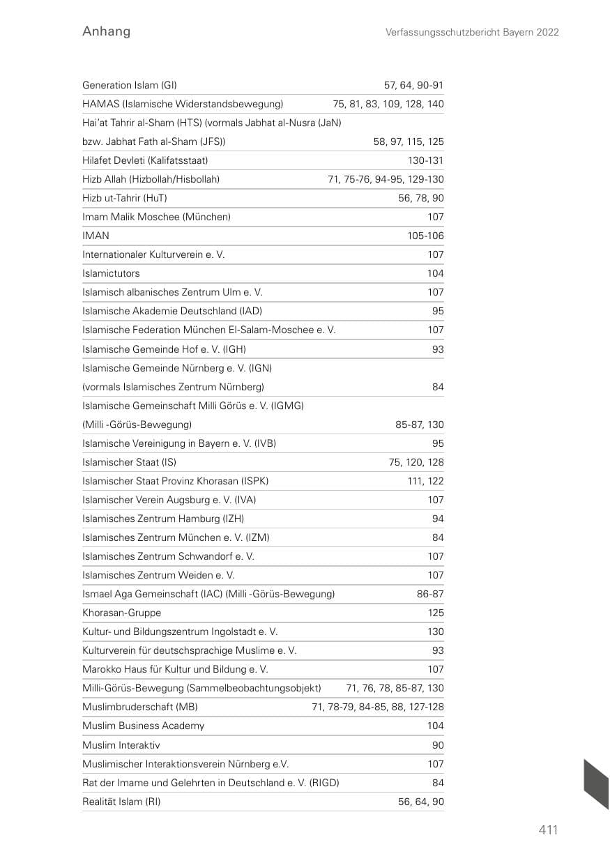 Seite 411 des Verfassungsschutzbericht 2022 Bayern