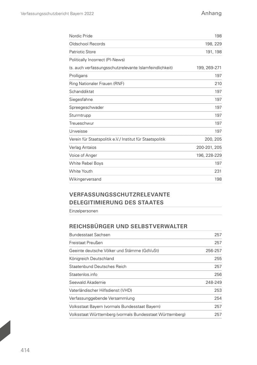 Seite 414 des Verfassungsschutzbericht 2022 Bayern