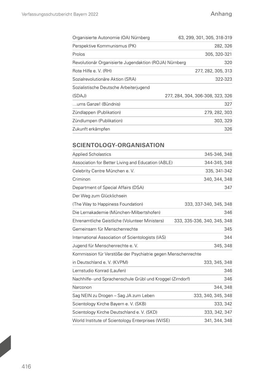 Seite 416 des Verfassungsschutzbericht 2022 Bayern