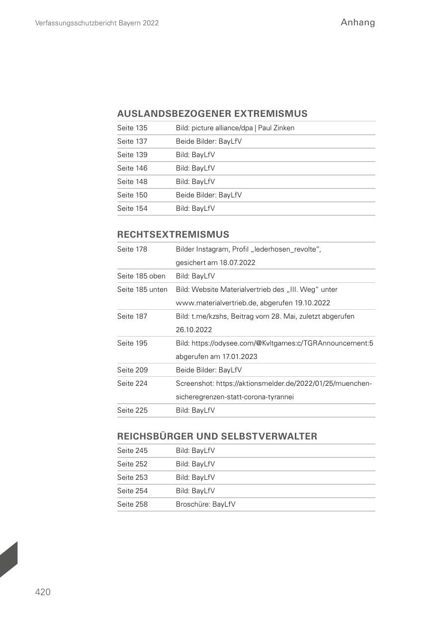 Seite 420 des Verfassungsschutzbericht 2022 Bayern