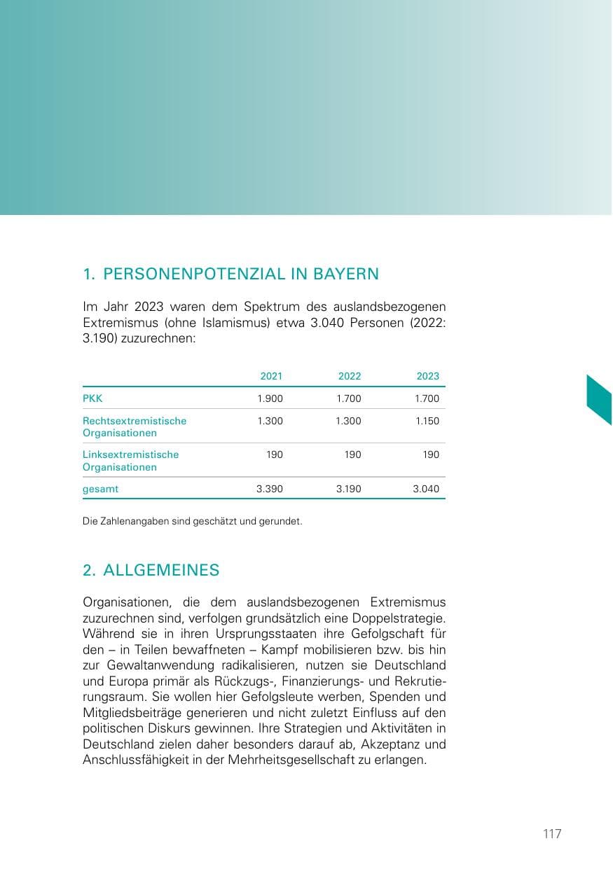 Seite 117 des Verfassungsschutzbericht 2023 Bayern