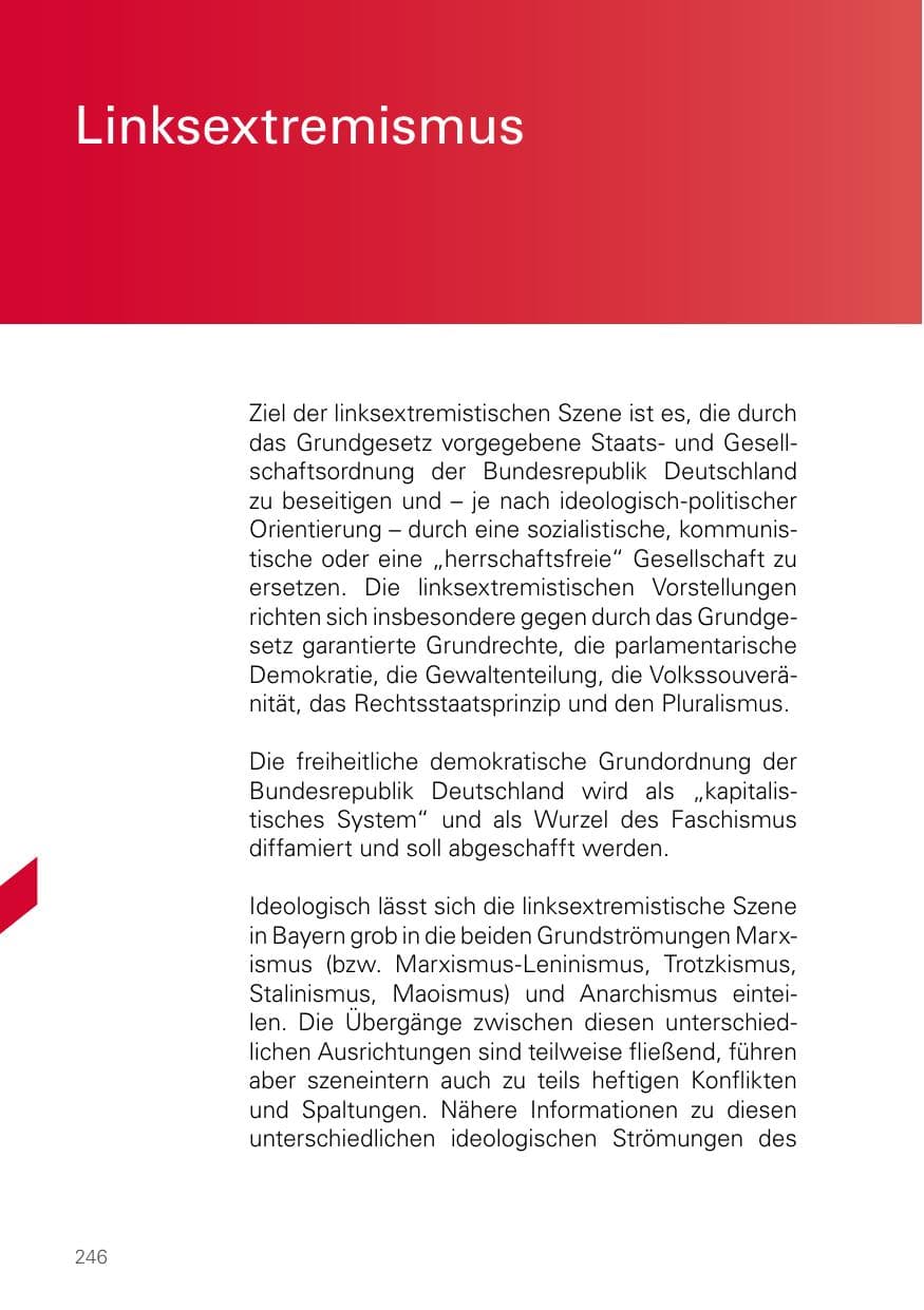 Seite 246 des Verfassungsschutzbericht 2023 Bayern