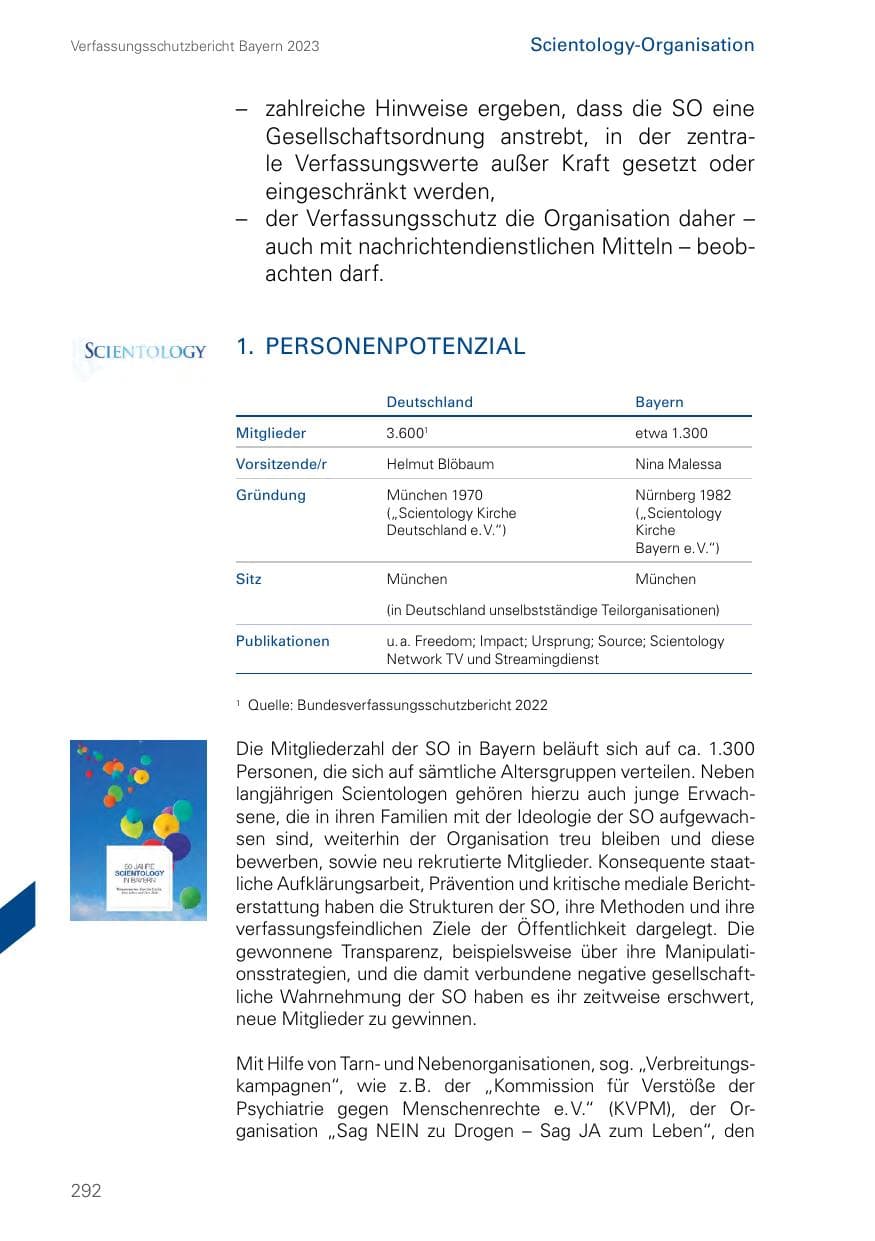 Seite 292 des Verfassungsschutzbericht 2023 Bayern