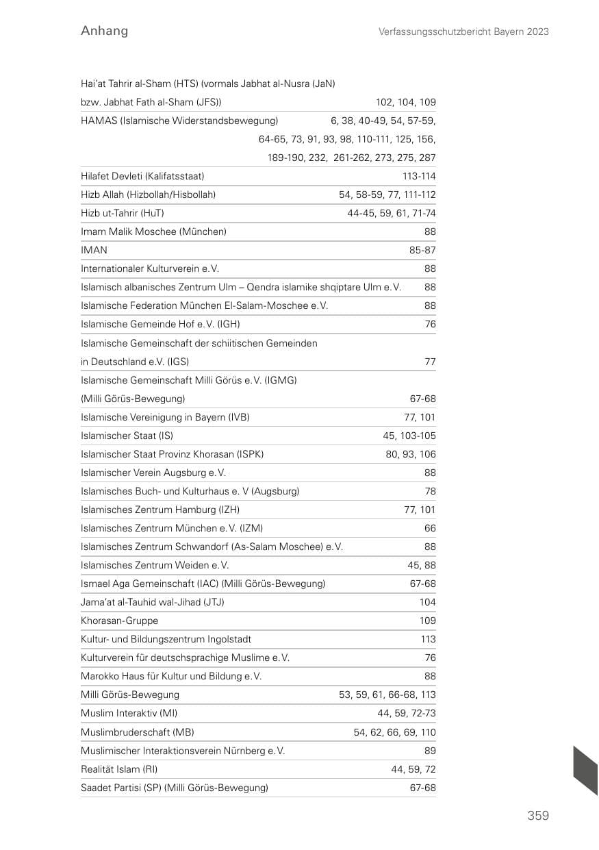 Seite 359 des Verfassungsschutzbericht 2023 Bayern