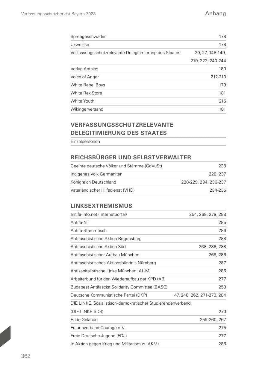 Seite 362 des Verfassungsschutzbericht 2023 Bayern