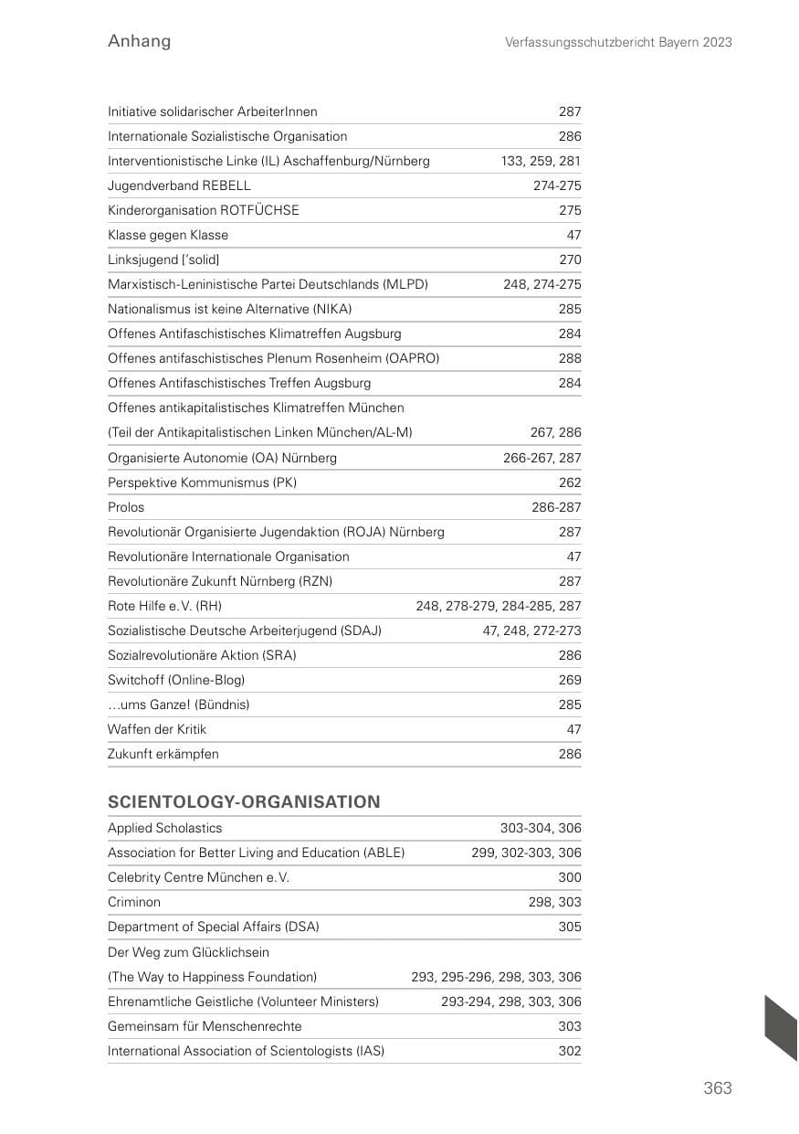 Seite 363 des Verfassungsschutzbericht 2023 Bayern