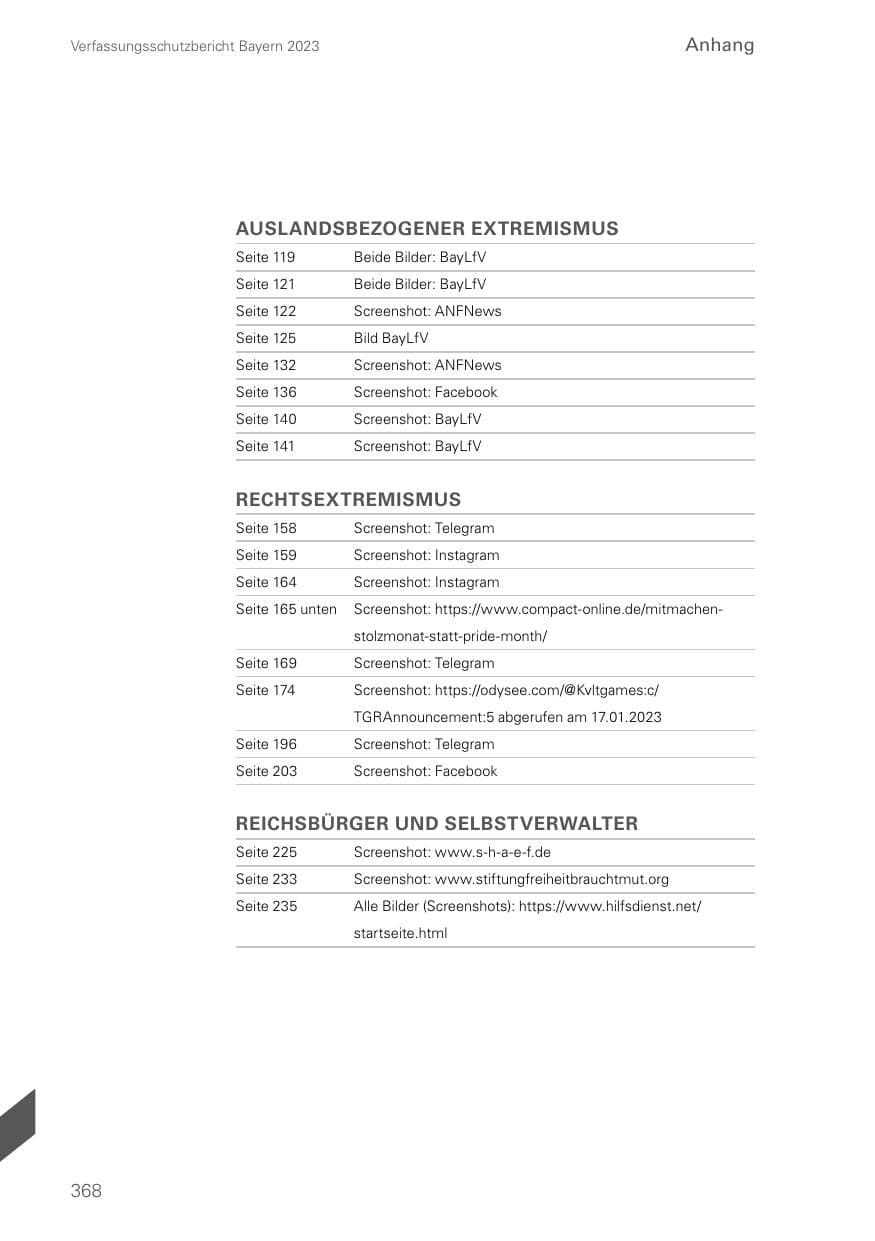 Seite 368 des Verfassungsschutzbericht 2023 Bayern