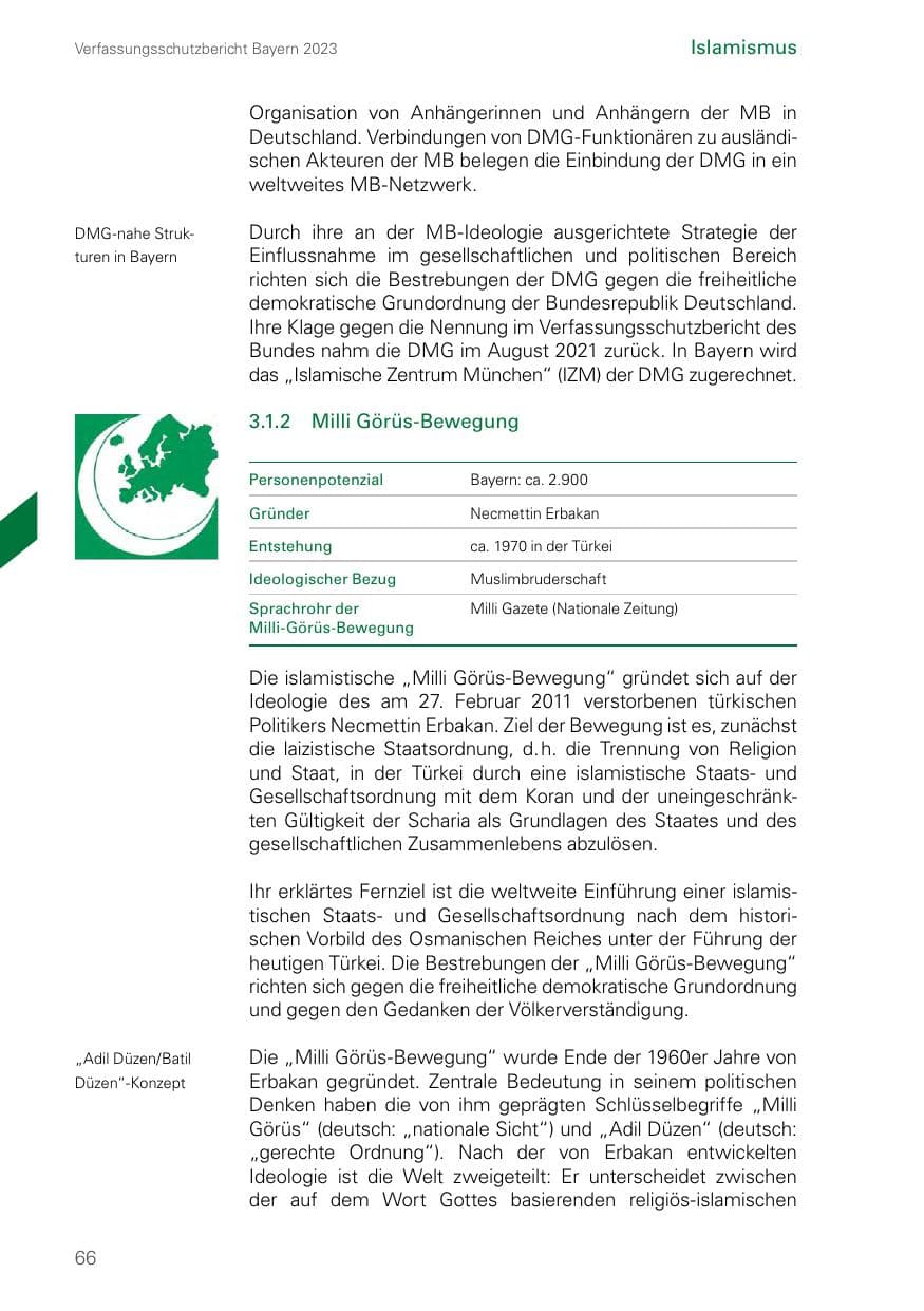 Seite 66 des Verfassungsschutzbericht 2023 Bayern