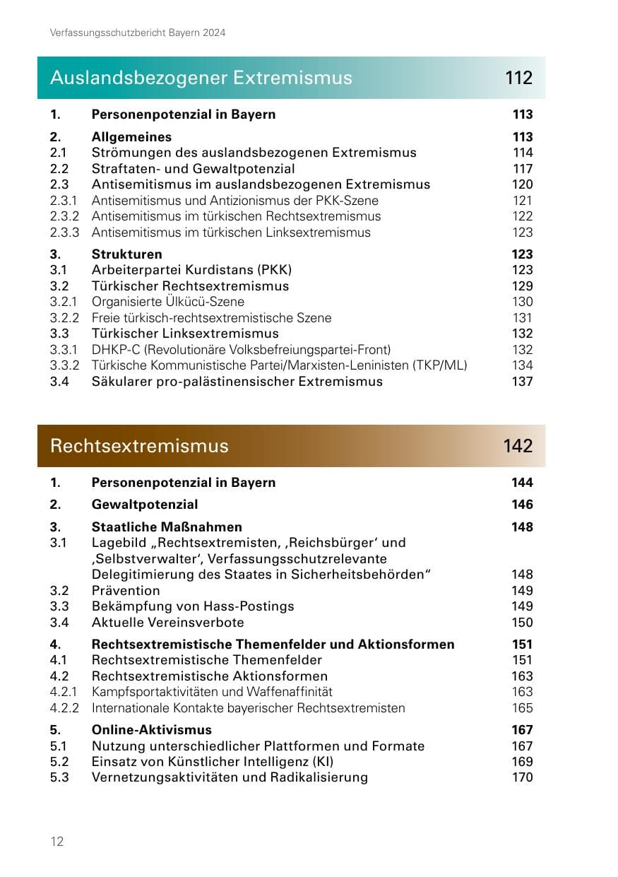Seite 12 des Verfassungsschutzbericht 2024 Bayern