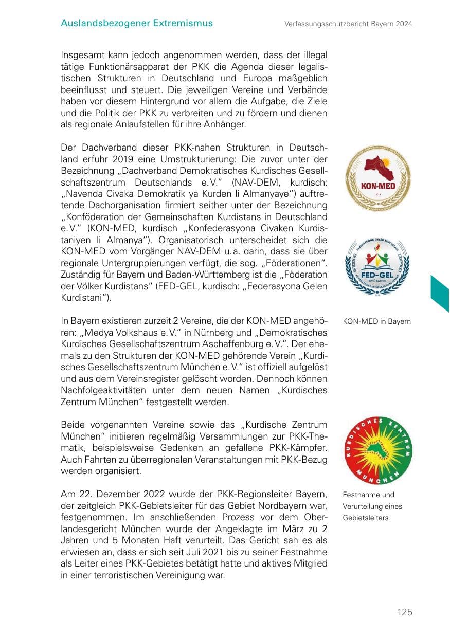 Seite 125 des Verfassungsschutzbericht 2024 Bayern