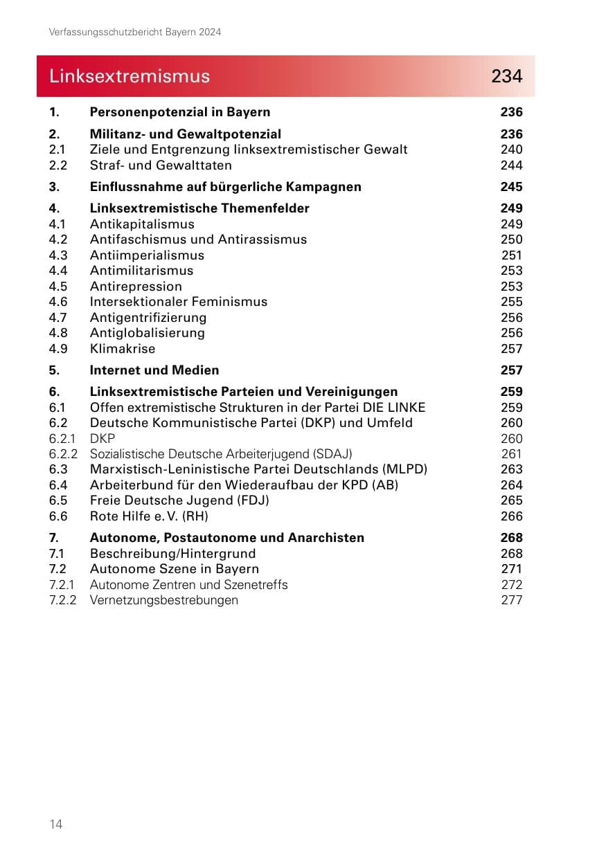 Seite 14 des Verfassungsschutzbericht 2024 Bayern