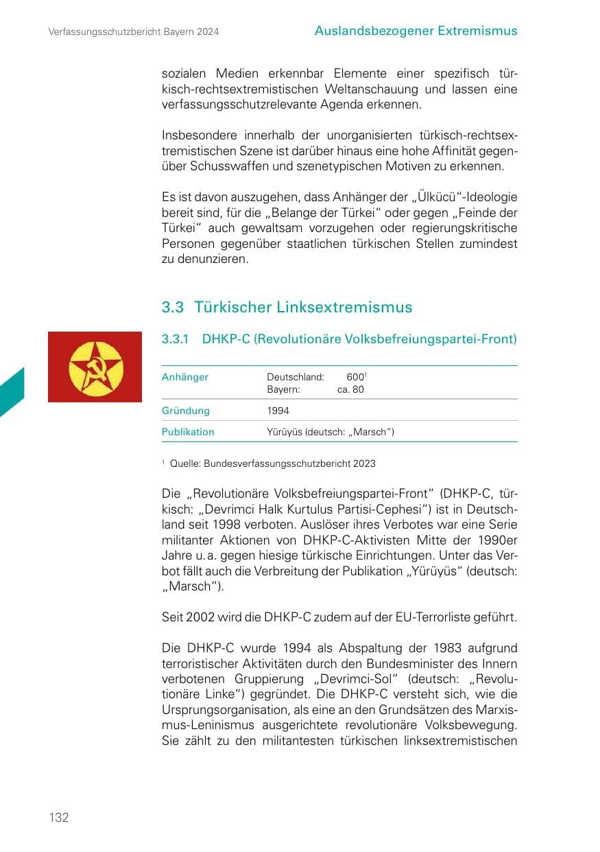 Seite 132 des Verfassungsschutzbericht 2024 Bayern