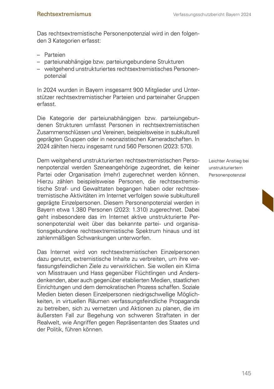 Seite 145 des Verfassungsschutzbericht 2024 Bayern