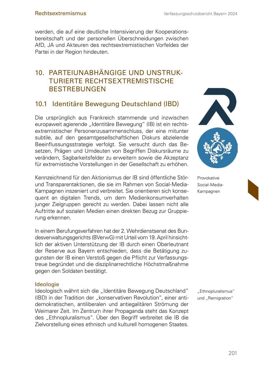 Seite 201 des Verfassungsschutzbericht 2024 Bayern