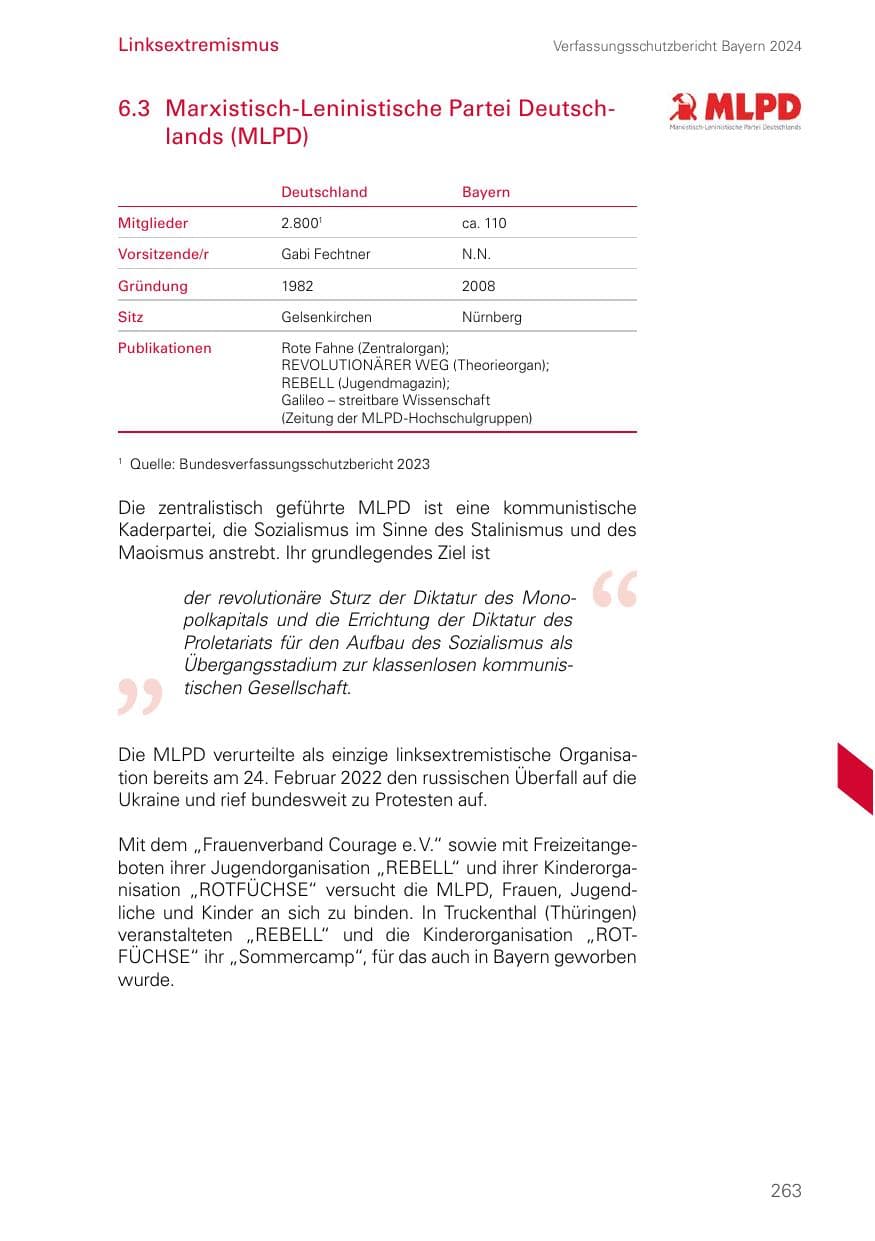 Seite 263 des Verfassungsschutzbericht 2024 Bayern