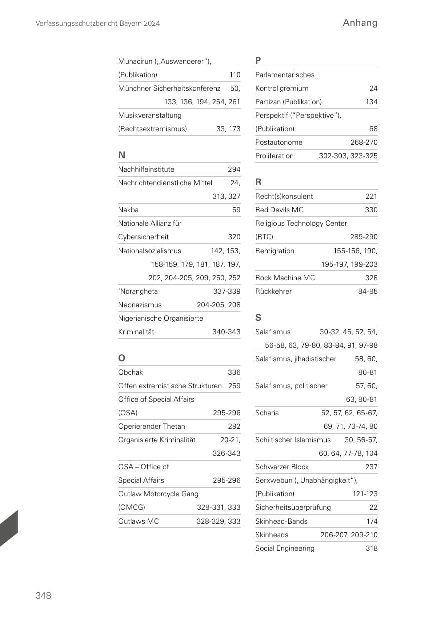 Seite 348 des Verfassungsschutzbericht 2024 Bayern