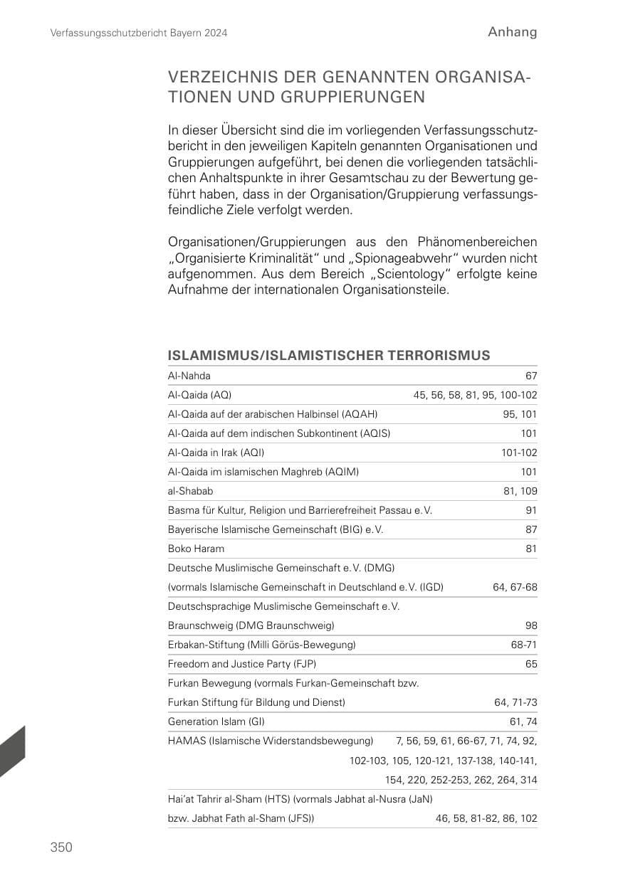 Seite 350 des Verfassungsschutzbericht 2024 Bayern