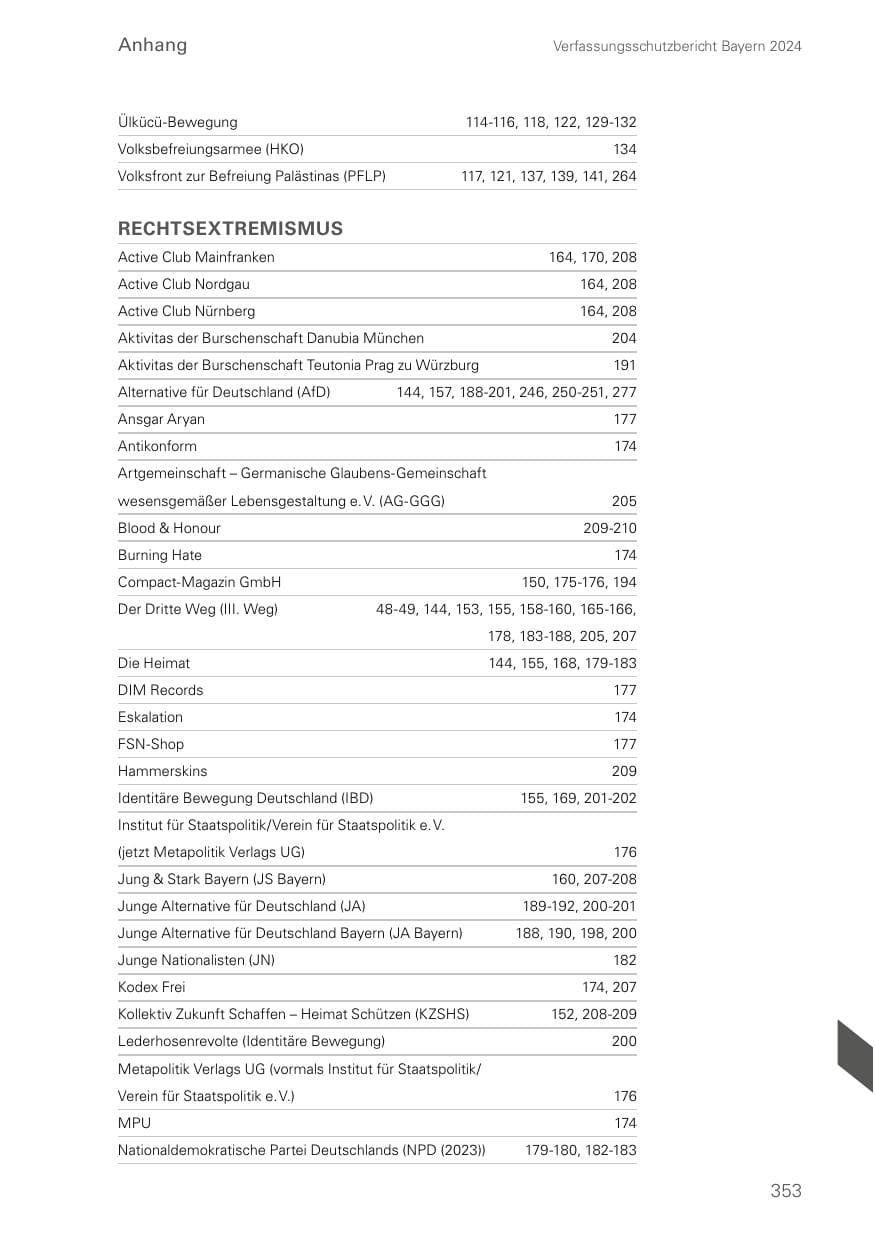 Seite 353 des Verfassungsschutzbericht 2024 Bayern