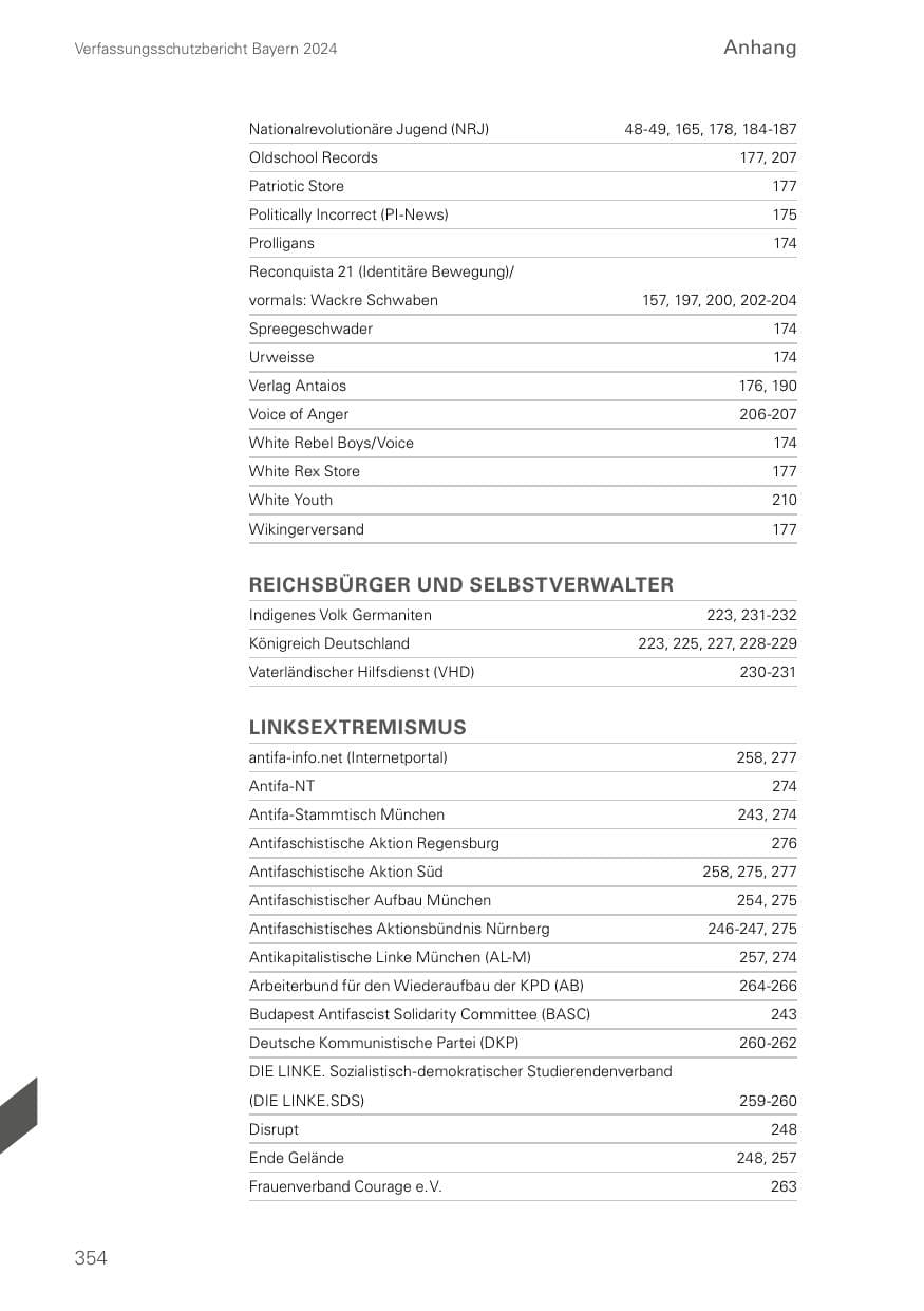 Seite 354 des Verfassungsschutzbericht 2024 Bayern