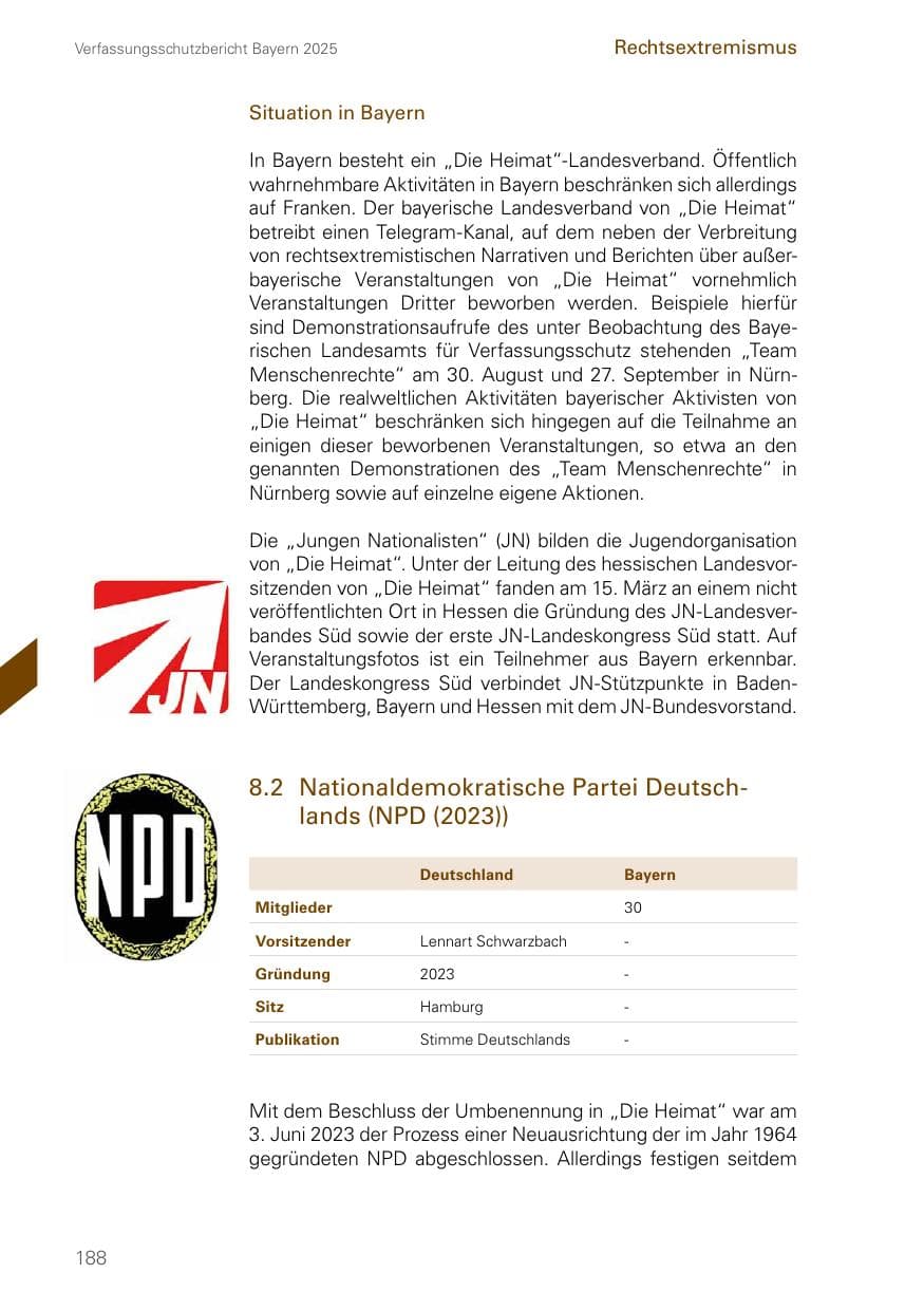 Seite 188 des Verfassungsschutzbericht 2025 Bayern