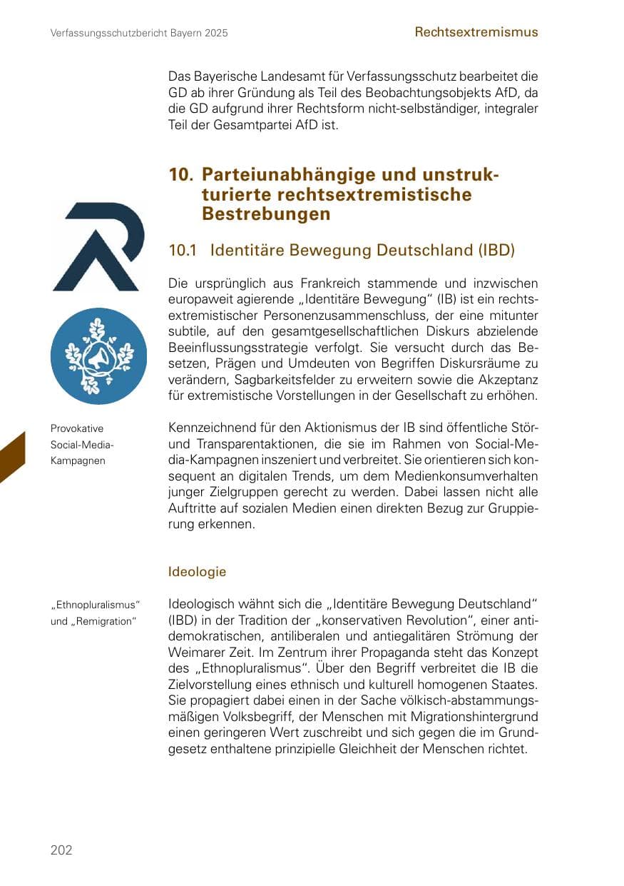 Seite 202 des Verfassungsschutzbericht 2025 Bayern