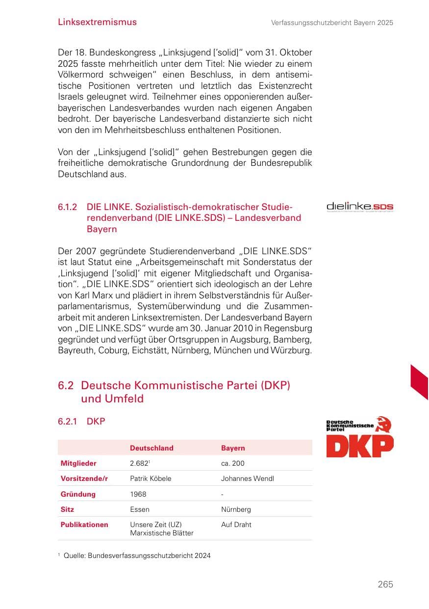 Seite 265 des Verfassungsschutzbericht 2025 Bayern
