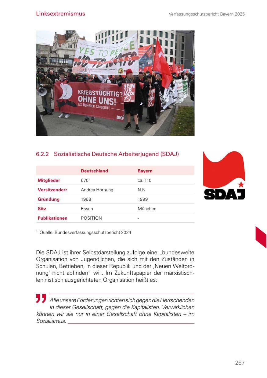 Seite 267 des Verfassungsschutzbericht 2025 Bayern