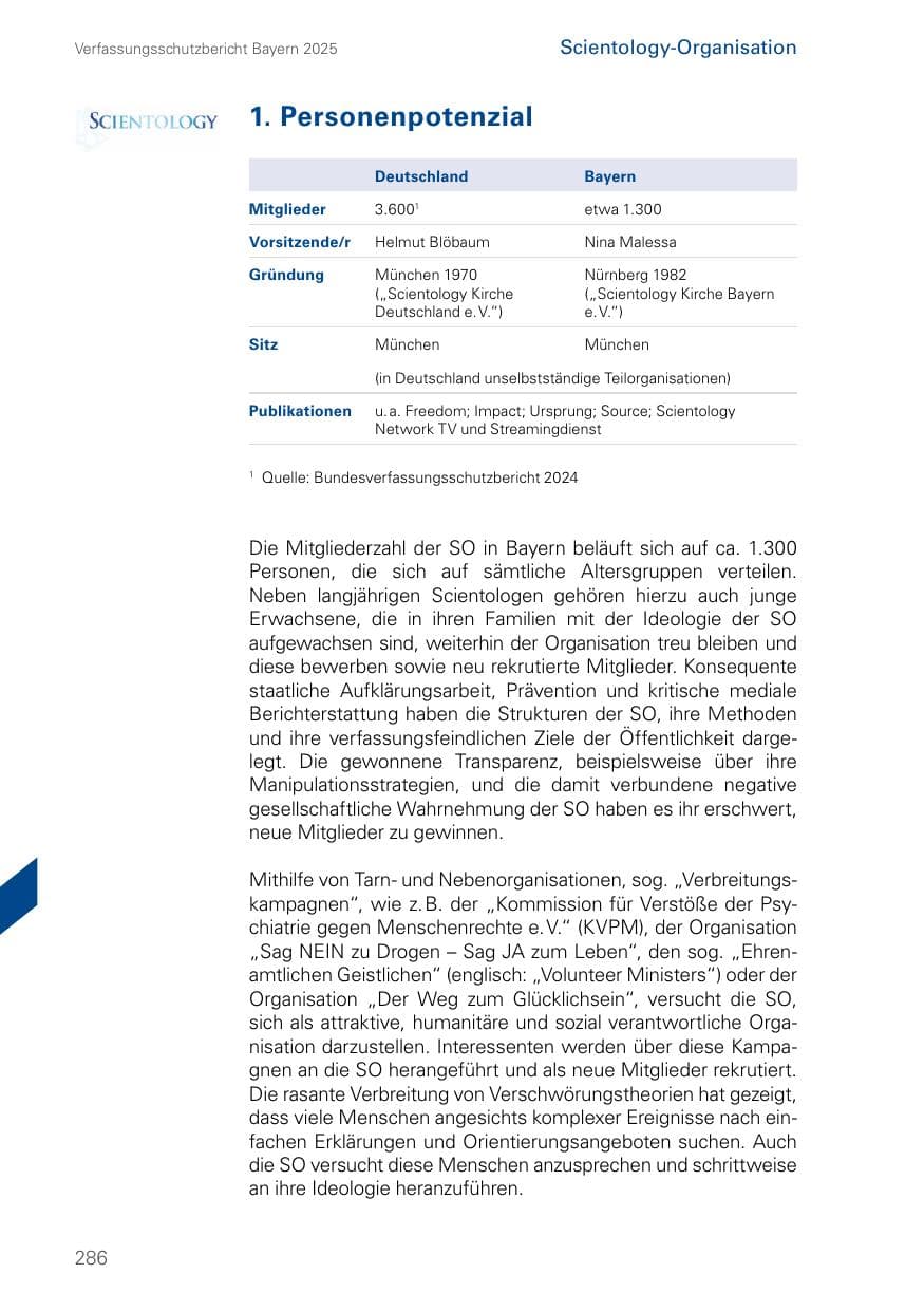 Seite 286 des Verfassungsschutzbericht 2025 Bayern