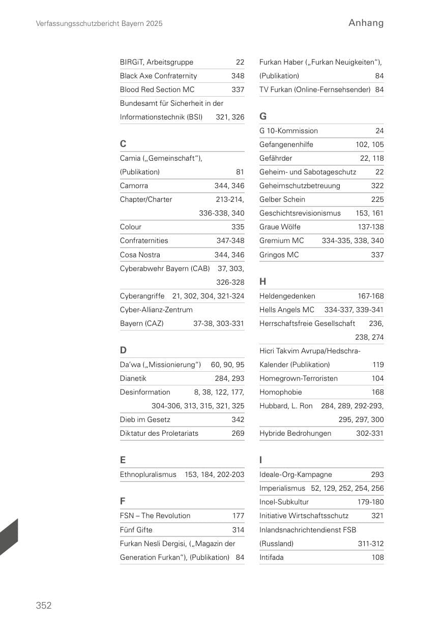Seite 352 des Verfassungsschutzbericht 2025 Bayern