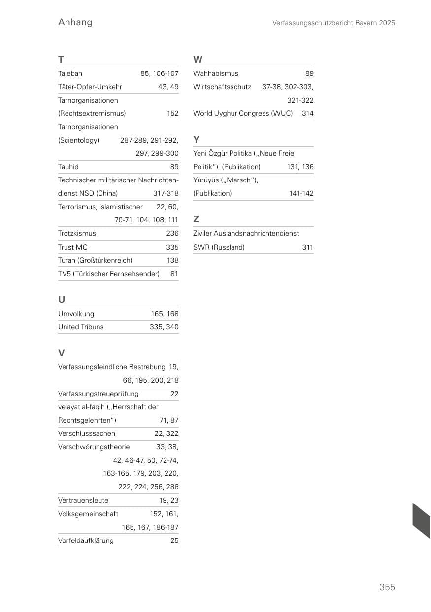 Seite 355 des Verfassungsschutzbericht 2025 Bayern