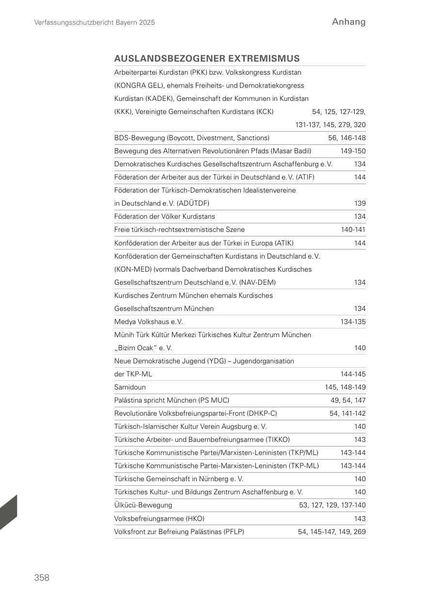 Seite 358 des Verfassungsschutzbericht 2025 Bayern