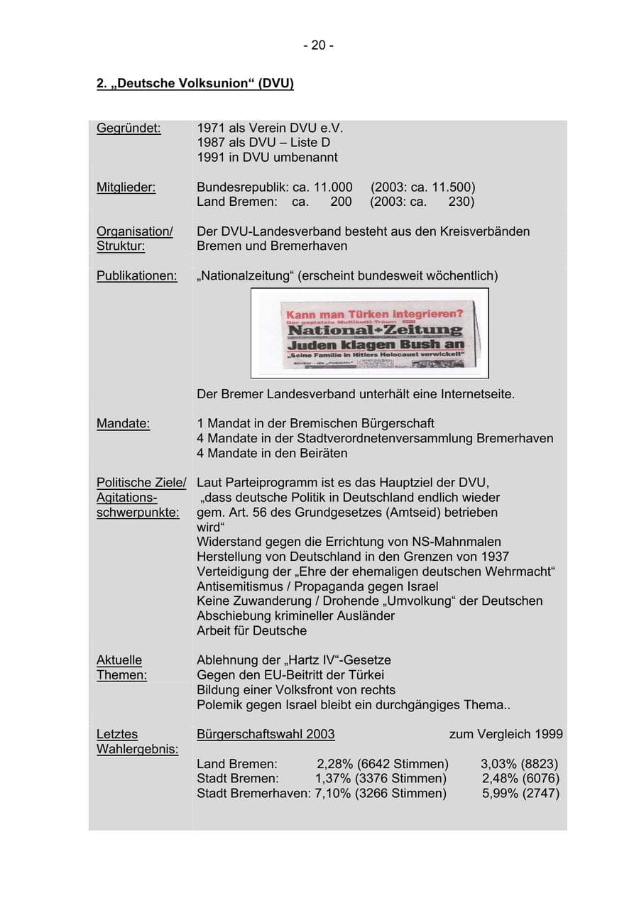 Seite 20 des Verfassungsschutzbericht 2004 Bremen