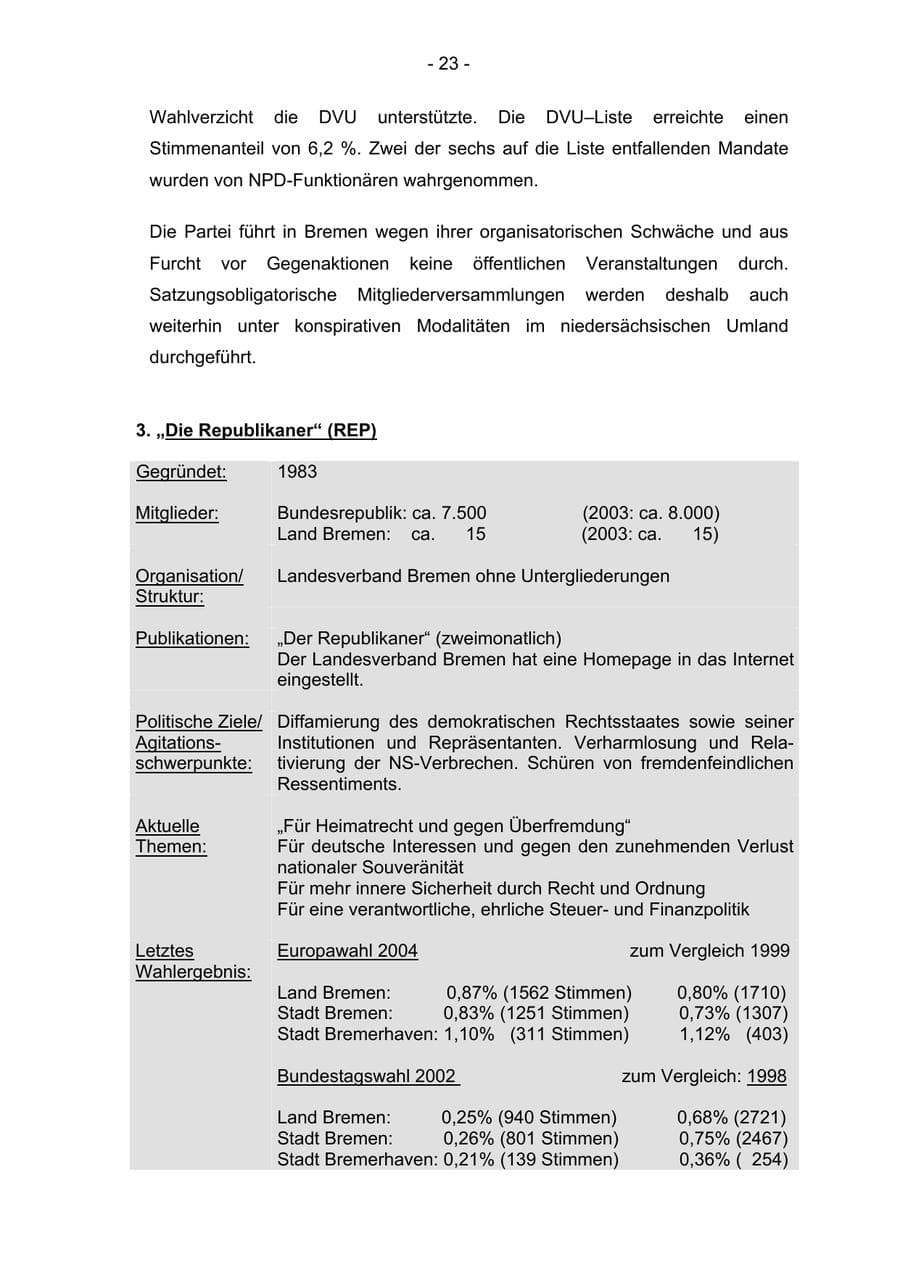 Seite 23 des Verfassungsschutzbericht 2004 Bremen