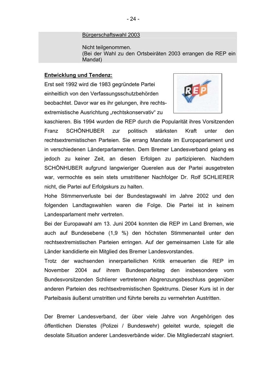 Seite 24 des Verfassungsschutzbericht 2004 Bremen