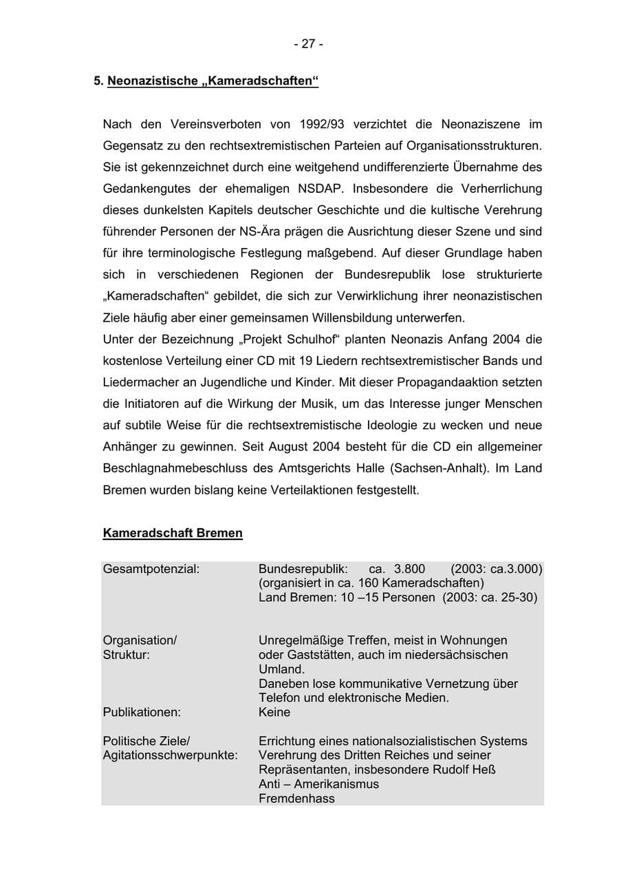 Seite 27 des Verfassungsschutzbericht 2004 Bremen
