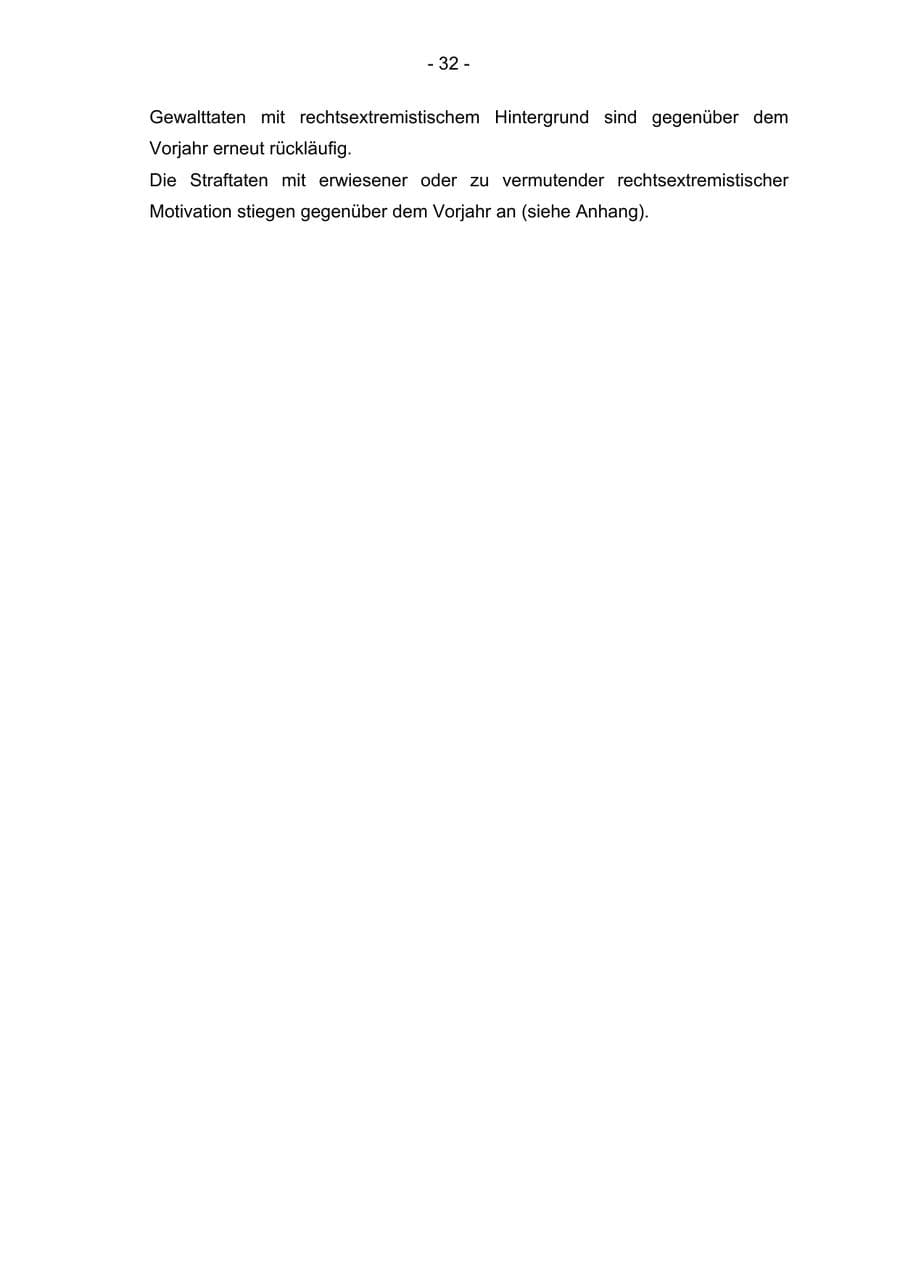 Seite 32 des Verfassungsschutzbericht 2004 Bremen