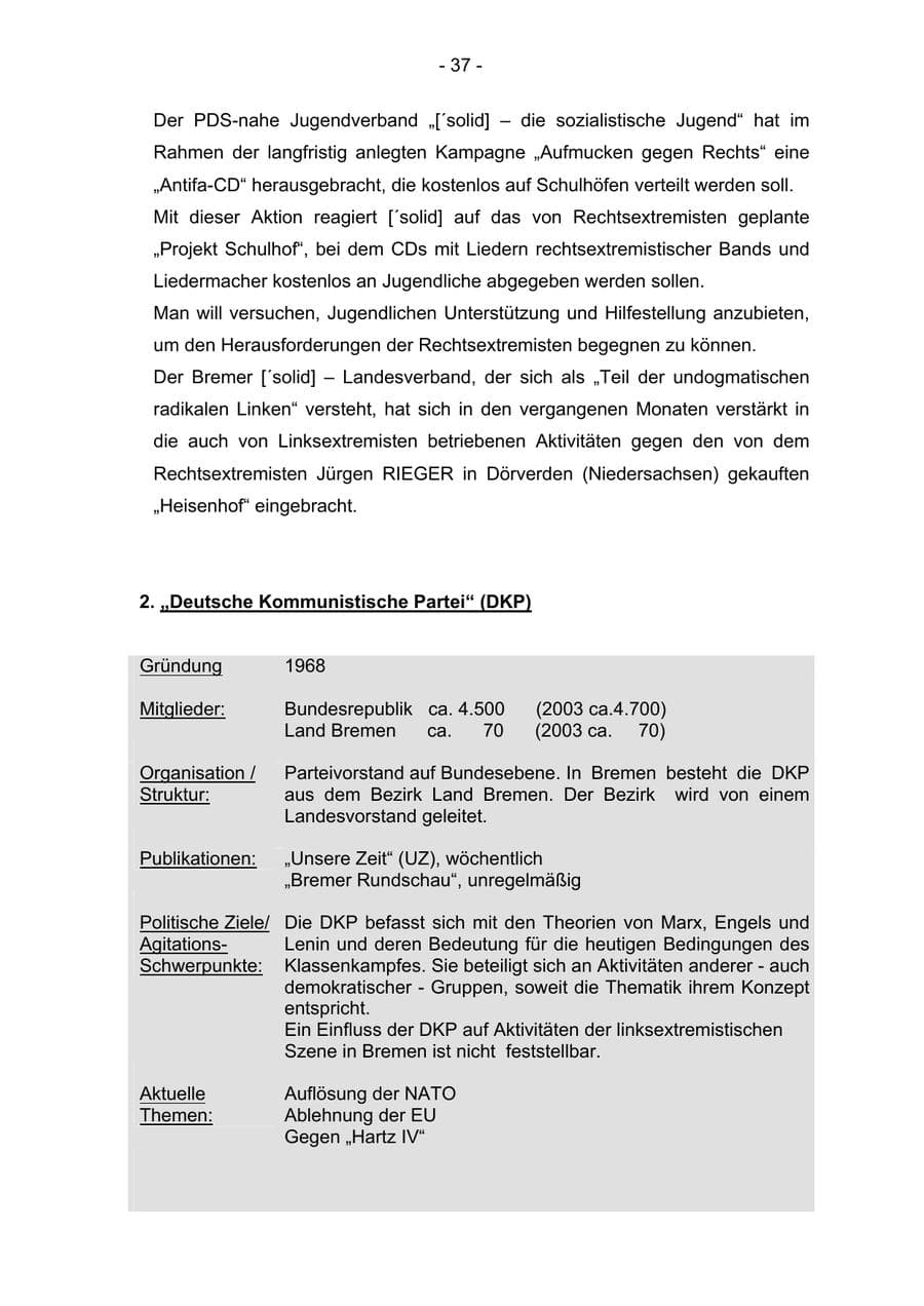 Seite 37 des Verfassungsschutzbericht 2004 Bremen