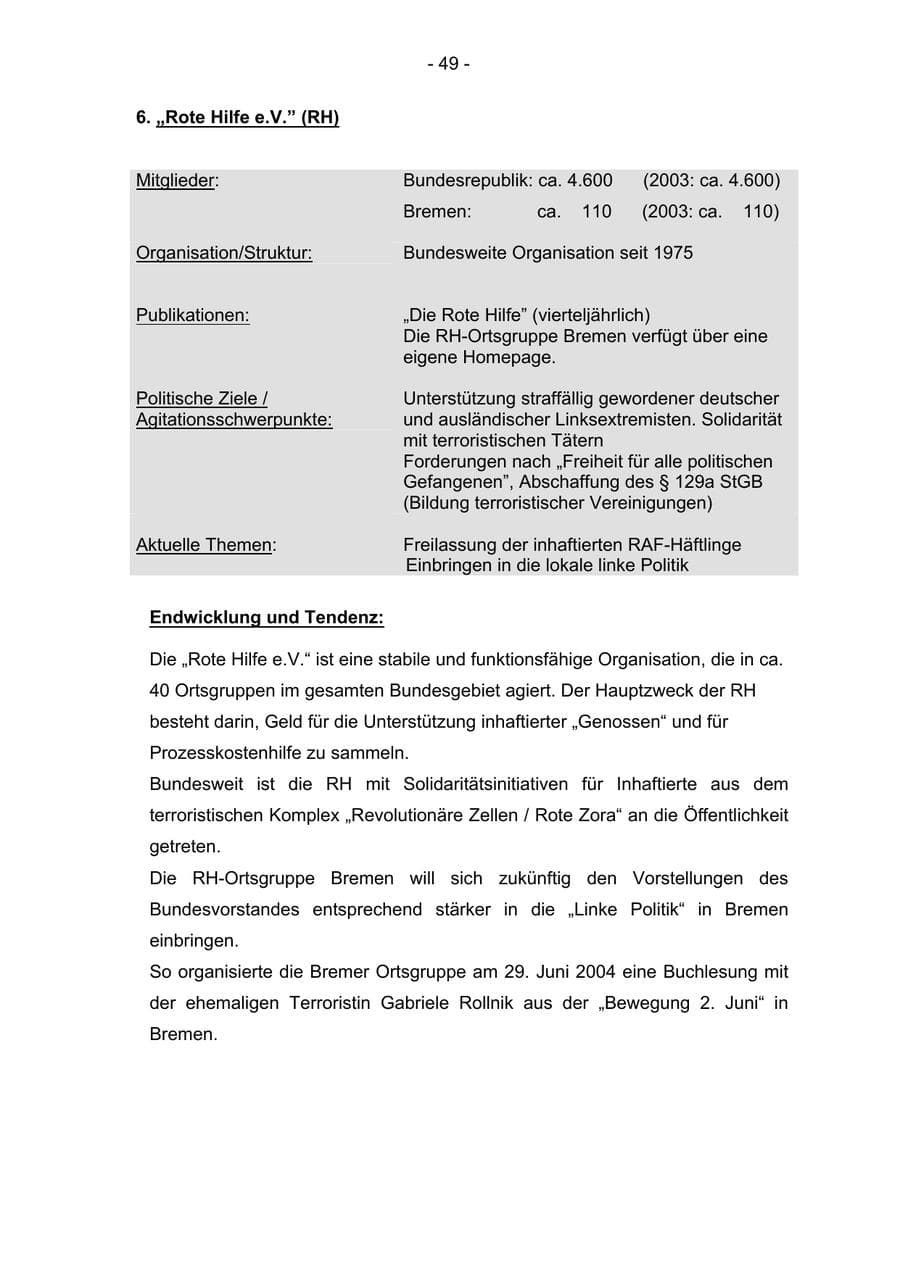 Seite 49 des Verfassungsschutzbericht 2004 Bremen