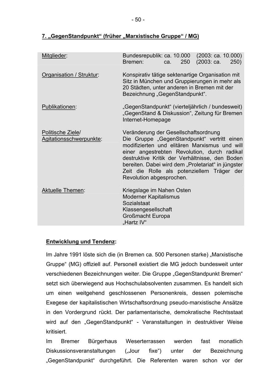 Seite 50 des Verfassungsschutzbericht 2004 Bremen
