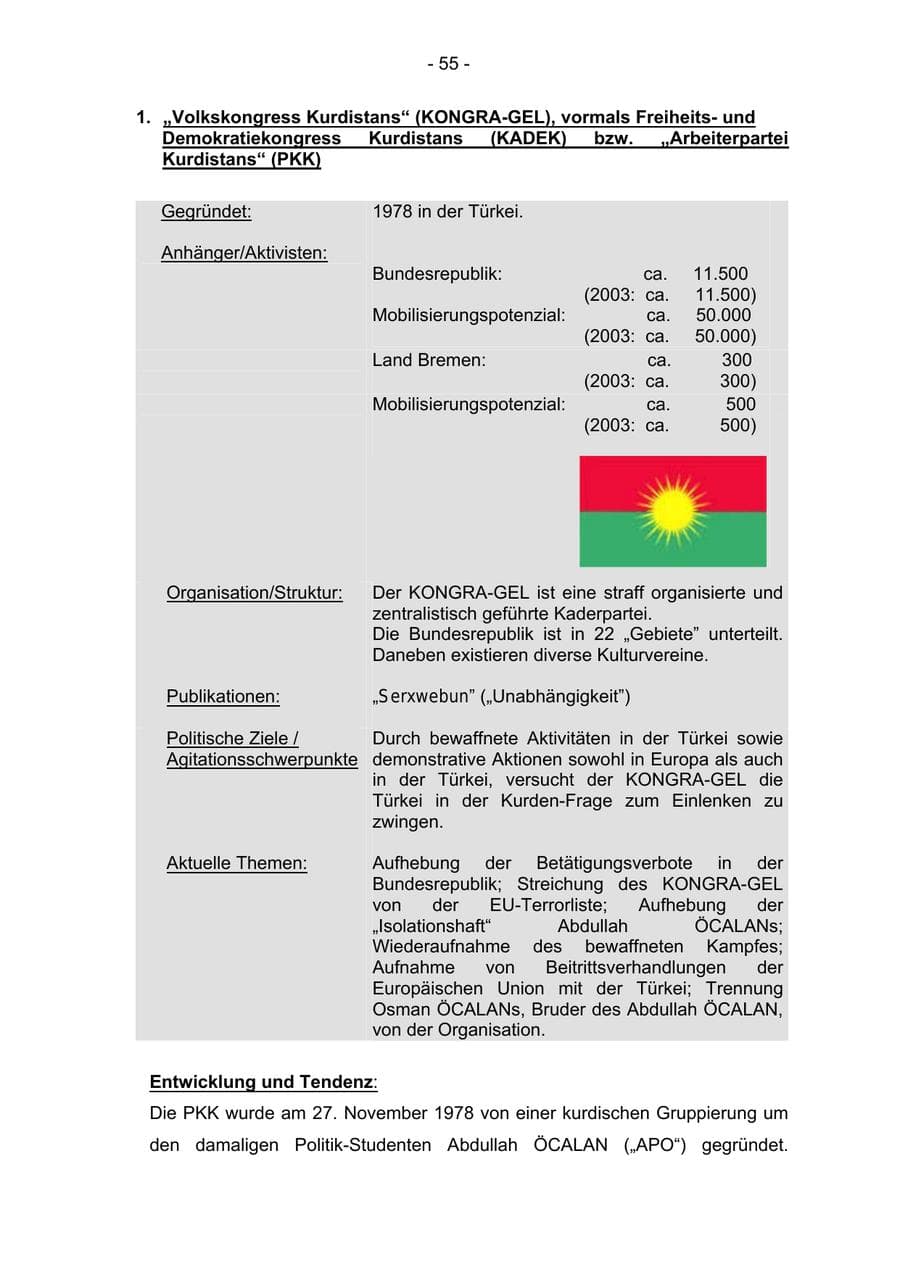 Seite 55 des Verfassungsschutzbericht 2004 Bremen