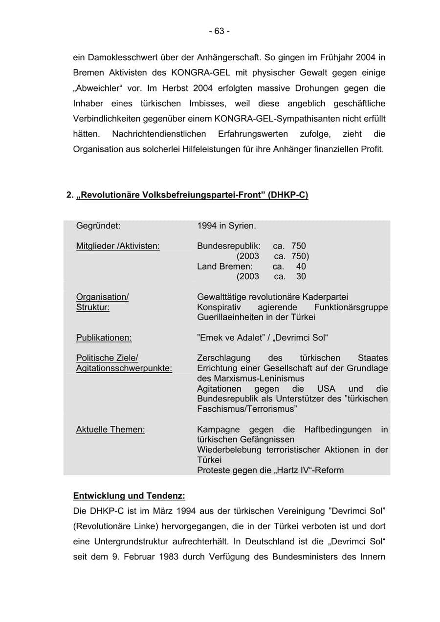 Seite 63 des Verfassungsschutzbericht 2004 Bremen