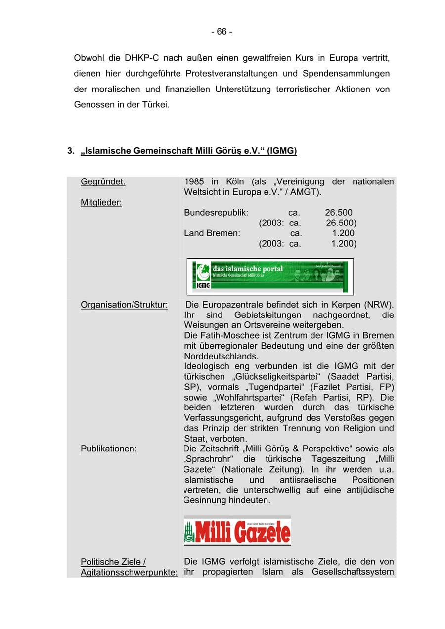 Seite 66 des Verfassungsschutzbericht 2004 Bremen
