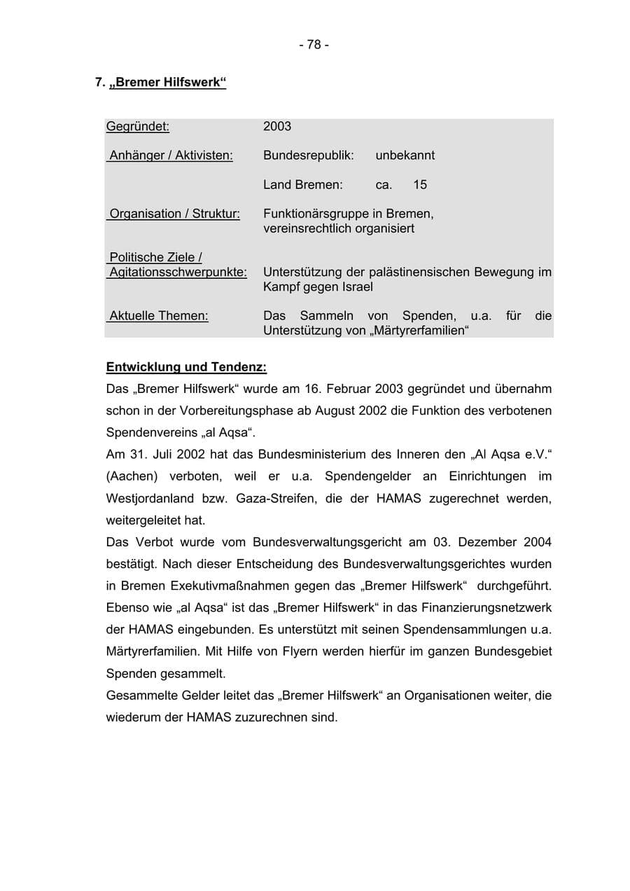 Seite 78 des Verfassungsschutzbericht 2004 Bremen