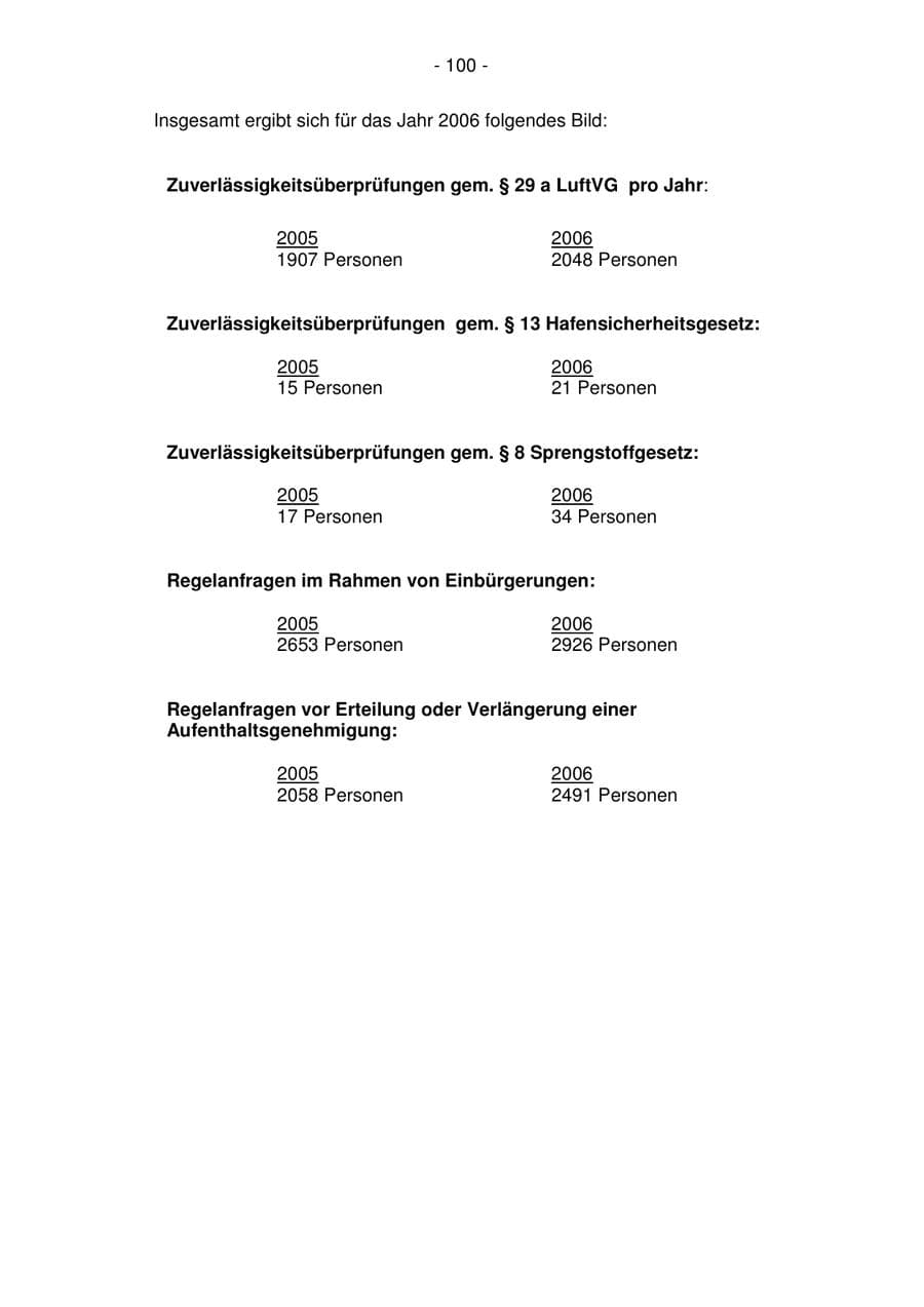 Seite 100 des Verfassungsschutzbericht 2006 Bremen